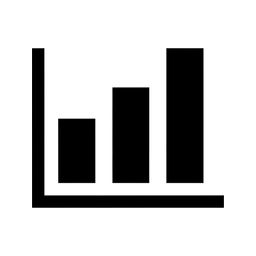 Finantria